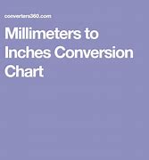 Image result for mm to Inch Fraction Chart
