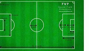 Image result for 7 vs 5 Soccer