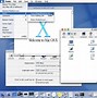 Image result for Mac OS Architecture