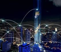 Image result for Smart City HD Wallpaper