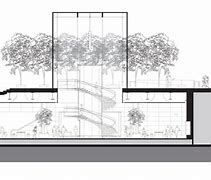 Image result for Apple Store 5th Avenue