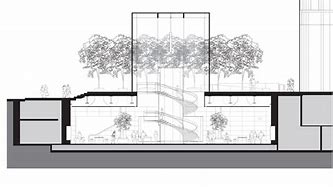 Image result for Apple Store New York City