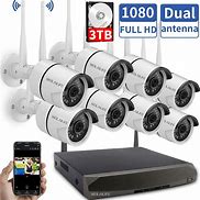 Image result for Home Indoor Security Cameras Wireless