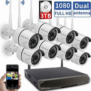 Image result for Window Security Cameras Wireless