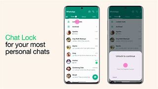 Image result for Email Chat Whats App
