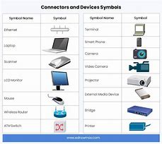 Image result for Network Connection Symbol