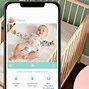 Image result for Sony Baby Monitor