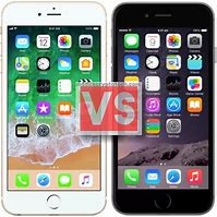 Image result for iPhone 6s Plus vs Samsung S10 Plus