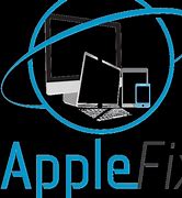Image result for Apple Fix Image Large