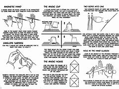 Image result for Easy Magic Tricks for Beginners at Home