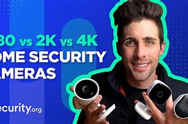 Image result for 1080P DVR Camera