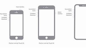 Image result for iPhone 1 2 Package