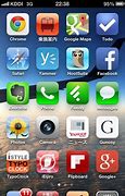 Image result for iPhone Ios5 Ios6