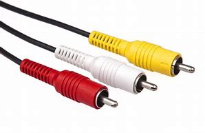 Image result for TV Cable Connectors Types
