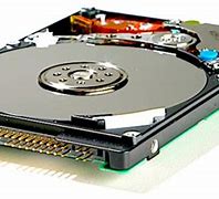Image result for Hard Drives 5 Inch