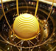 Image result for Taipei 101 Earthquake-Proof