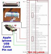 Image result for iPhone Dock Pin Out