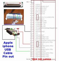 Image result for iPhone 5 Charging Pinout