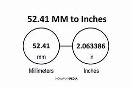 Image result for 41 mm to Inches