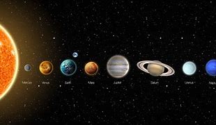 Image result for Is the Sun a Planet Meme