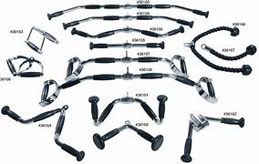 Image result for Different Cable Attachments