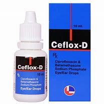 Image result for Ciprofloxacin Eye Drops for Dogs