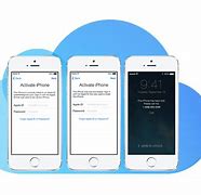 Image result for How to Unlock an iCloud Locked iPhone