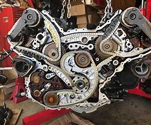Image result for Timing-Chain Meme