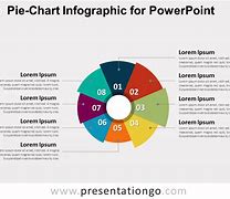 Image result for Pie-Chart Presentation