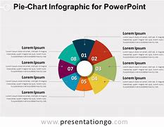 Image result for PowerPoint Pie Chart Free