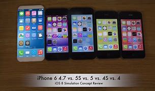 Image result for iPhone 4 vs 5