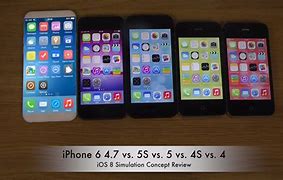 Image result for iPhone 4 vs 5S