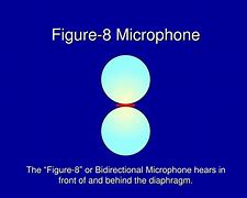 Image result for Where Is iPhone 8 Microphone