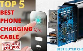 Image result for Best Buy iPhone Changer