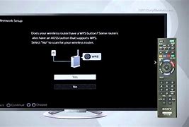 Image result for LCD TV Wi-Fi Device