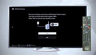 Image result for Sony BRAVIA iPhone