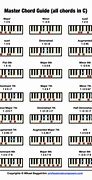 Image result for Black Metal Piano Chords