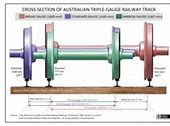 Image result for Model Rail Figures 00 Scale