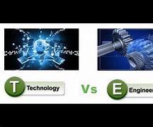 Image result for Difference Between Engineering and Technology
