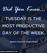 Image result for Tuesday Fun Facts