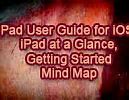 Image result for iPad A1337 Battery Map