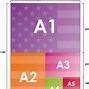 Image result for Paper Format Sizes