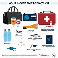 Image result for Best Emergency Kit Infographic