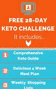Image result for 28 Day Keto Challenge