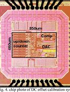 Image result for DC Offset Compensation Instrumentation Amplifier Integrator