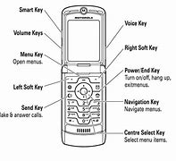 Image result for Old Cingular Cell Phones