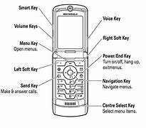 Image result for Motorola RAZR V3 Cell Phone