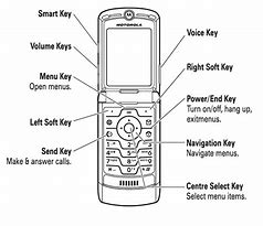 Image result for Motorola RAZR V3