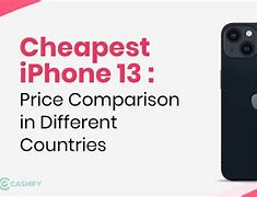 Image result for The Ceapest iPhone in the World