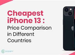 Image result for Lowest Price On What iPhone